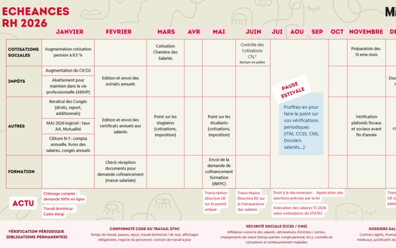 Calendrier RH - Échéances 2026 - Luxembourg