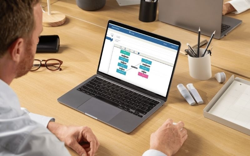 Les grandes tendances en matière d’évaluation RH